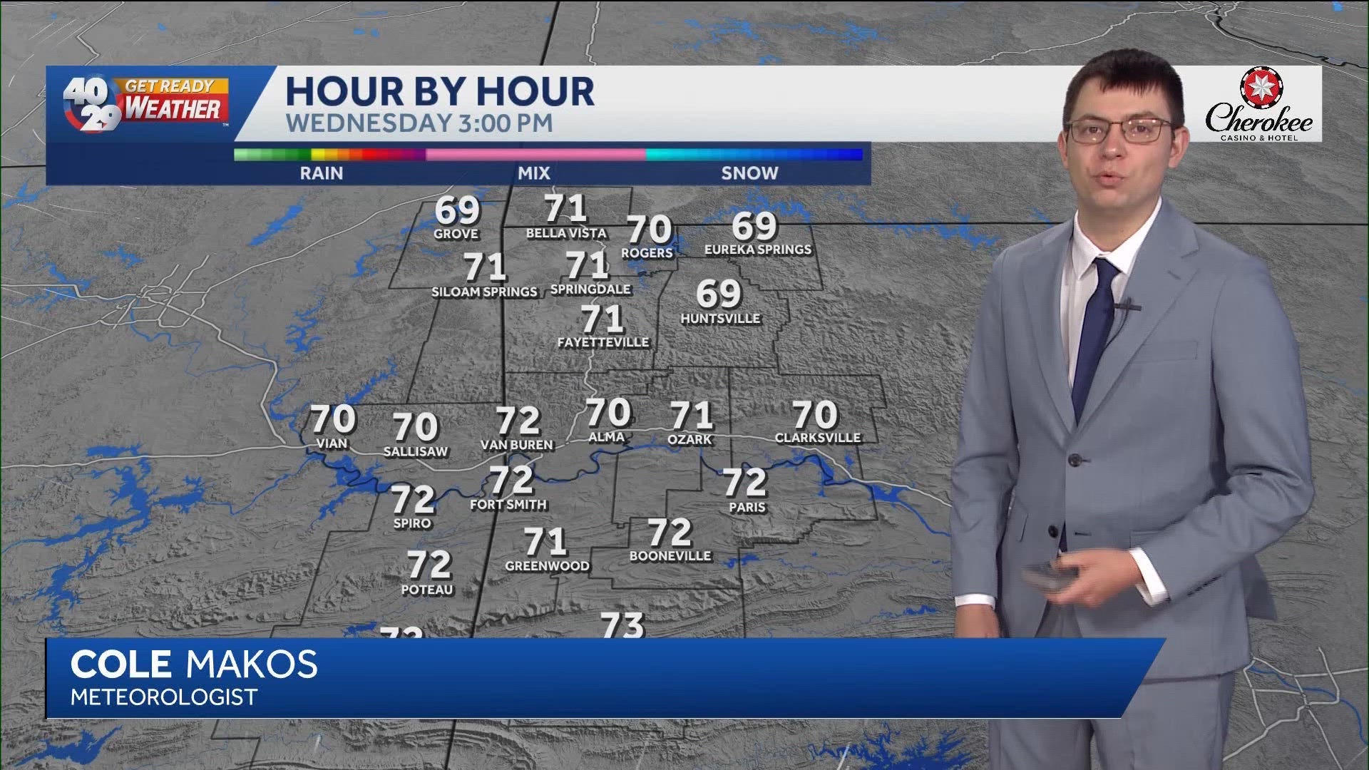 Warm end to the work week in Arkansas