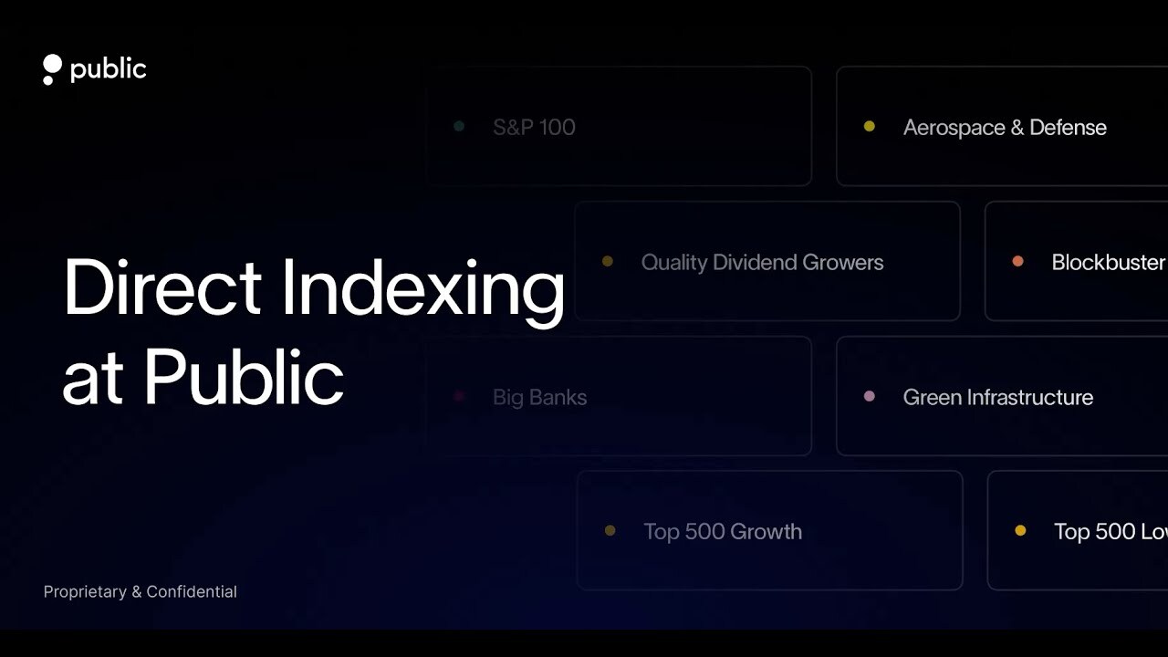 Direct indexing at Public Explained