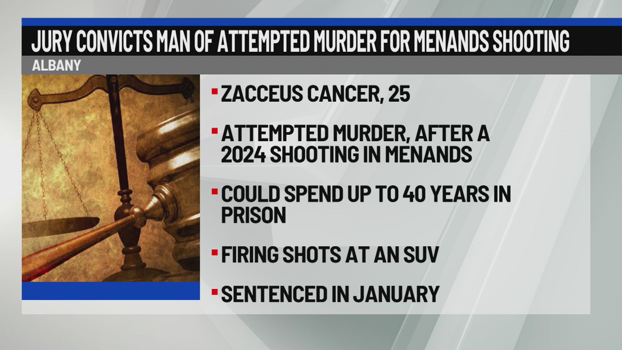 Albany man convicted of attempted murder for Menands shooting