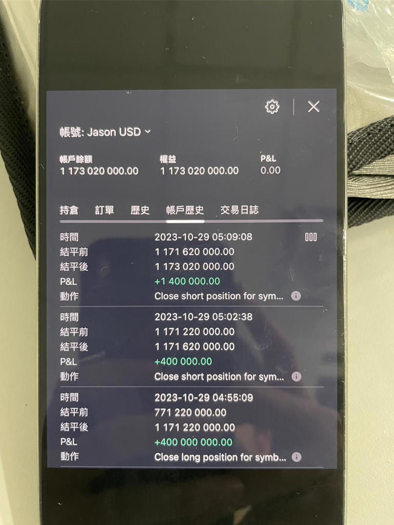 23歲男假冒建商董事長之子！狂詐5639萬「豪擲麥拉倫」後果曝光