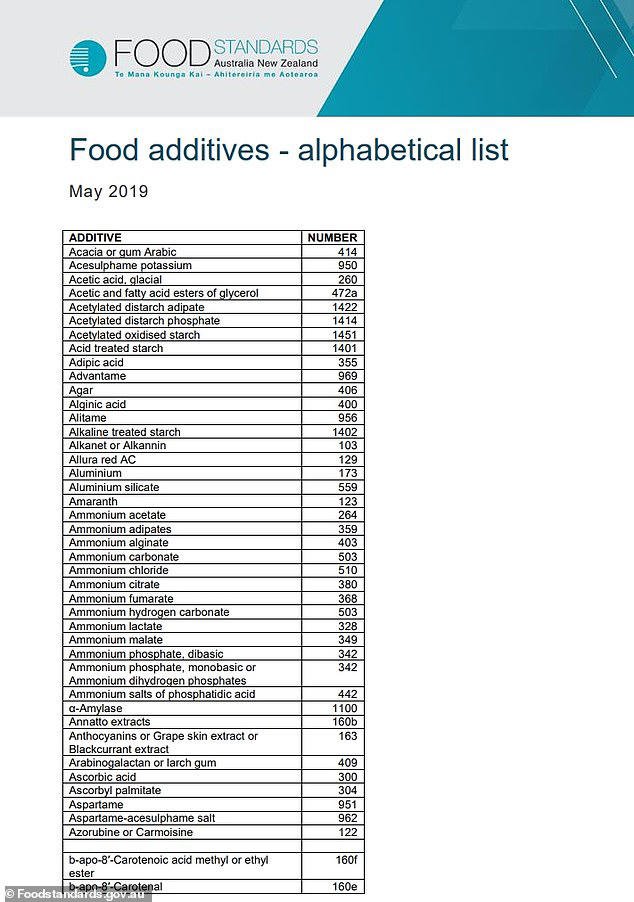 Dr Karl: The little-known reason you should be 'wary' of your favourite ...