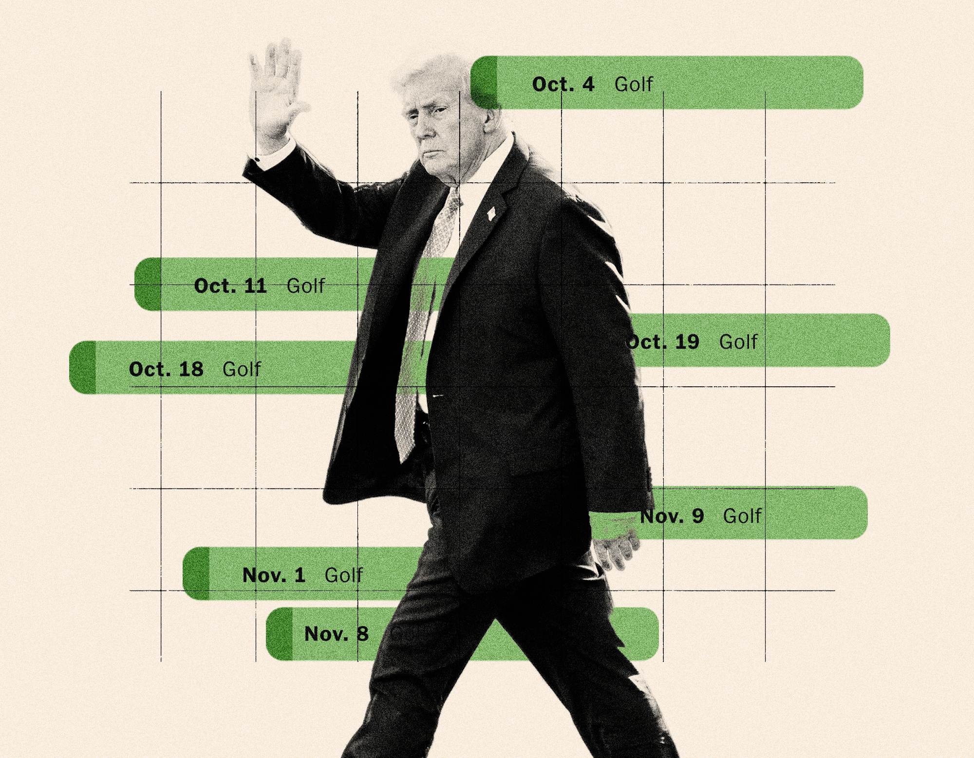 How Trump spent his time during the shutdown