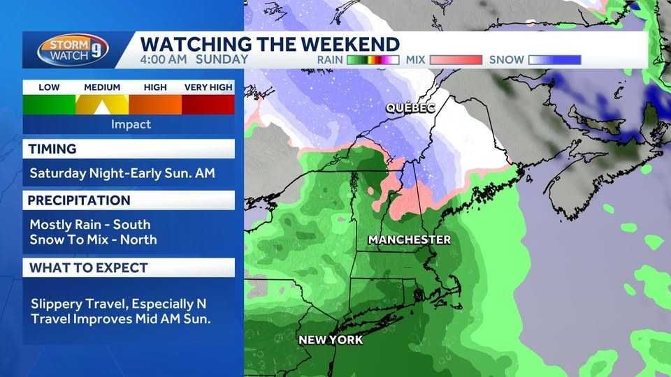 Rain, wintry mix Saturday night into Sunday morning in New Hampshire