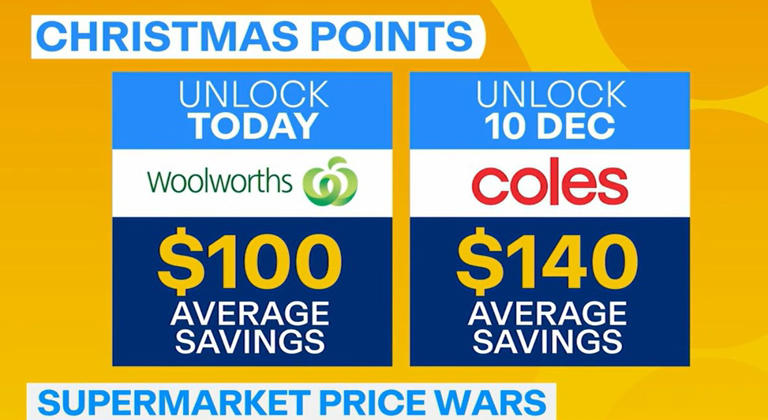 The important reason Woolworths customers have been counting down until ...
