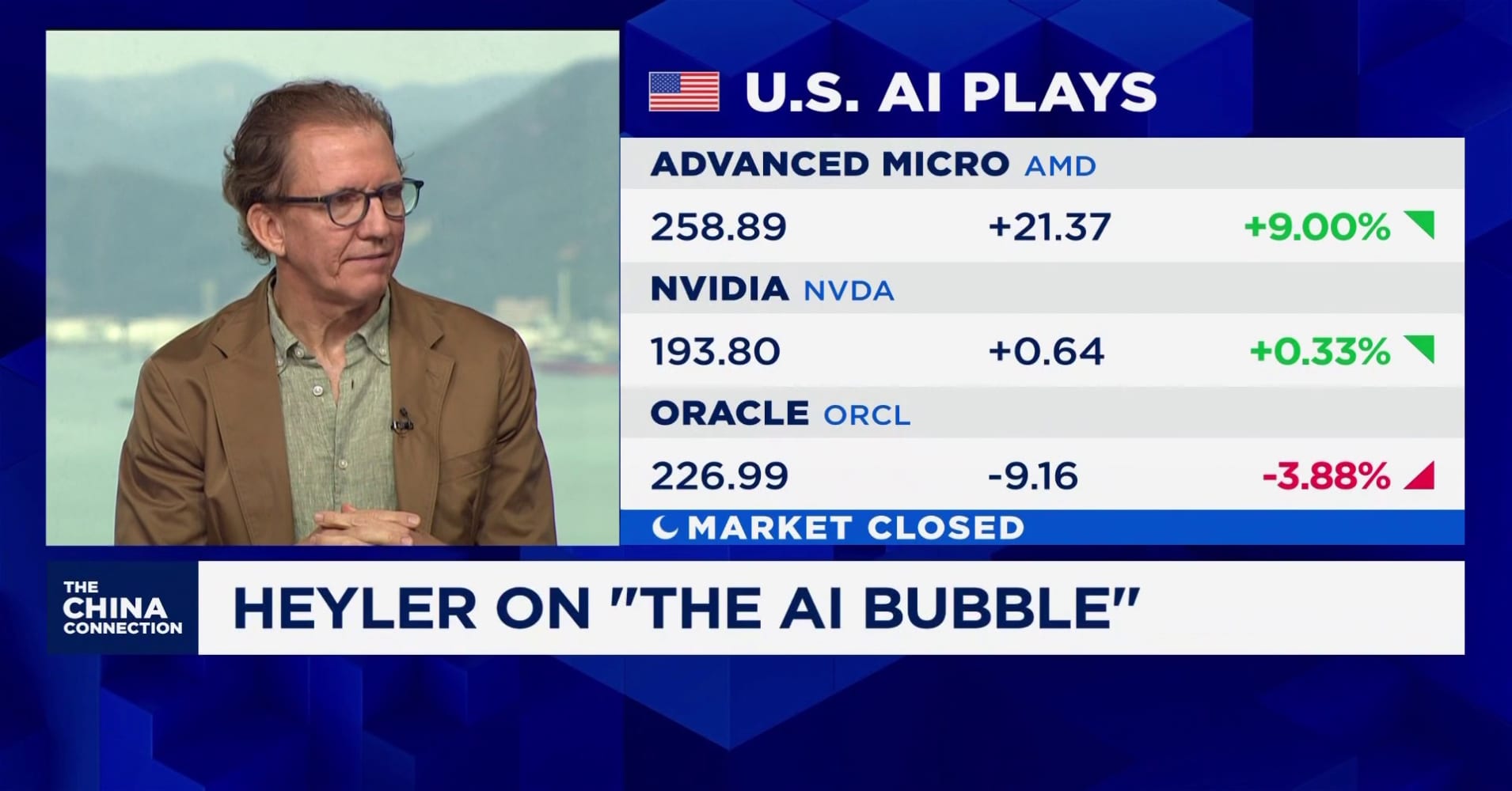 Are AI stocks in a bubble? Analyst says it's built into the industry