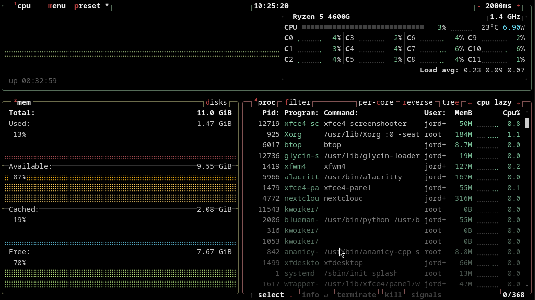 BTOP on a Linux computer with resource usage shown.
