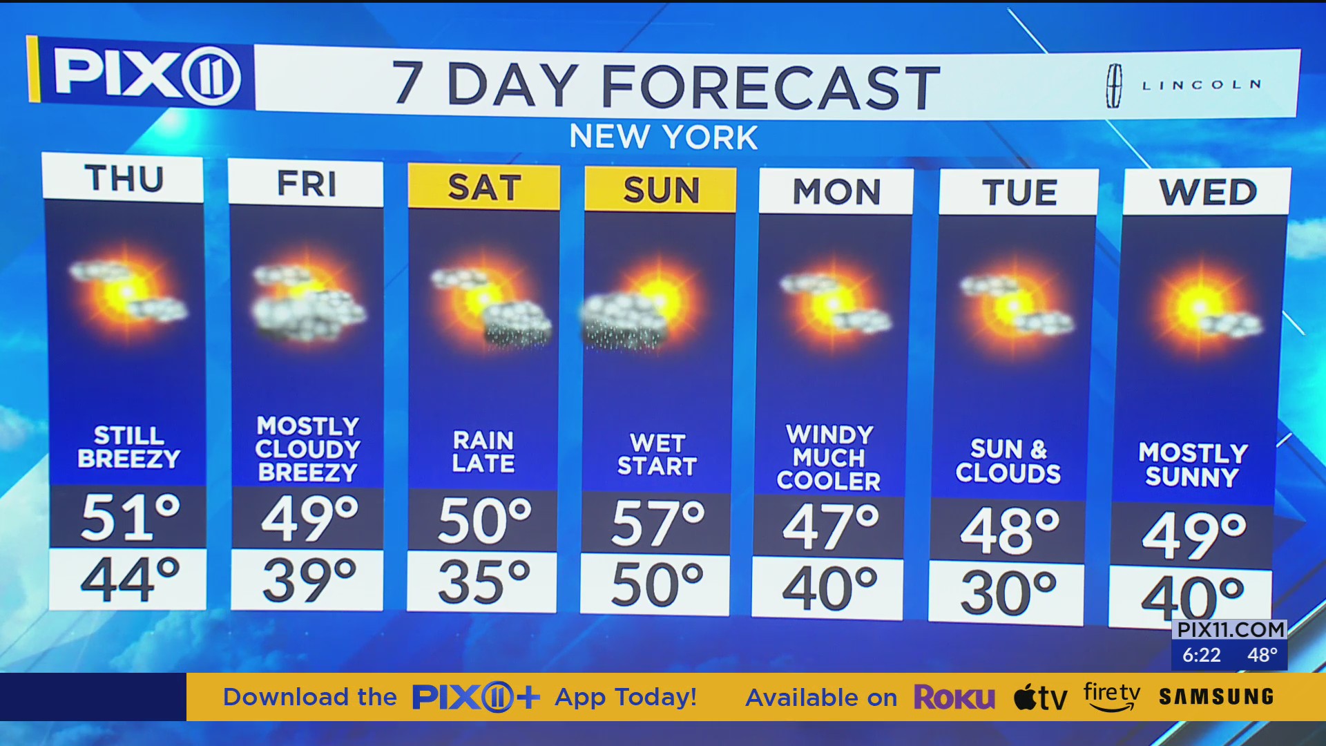 Gusty winds in NY, NJ ahead of weekend storms