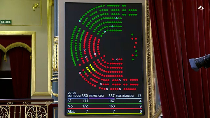 El Congreso rechaza la enmienda del PP para derogar el calendario de ...