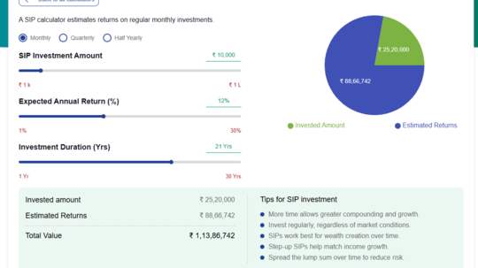 SIP Calculation EXPLAINED - How many years can it take to generate more ...