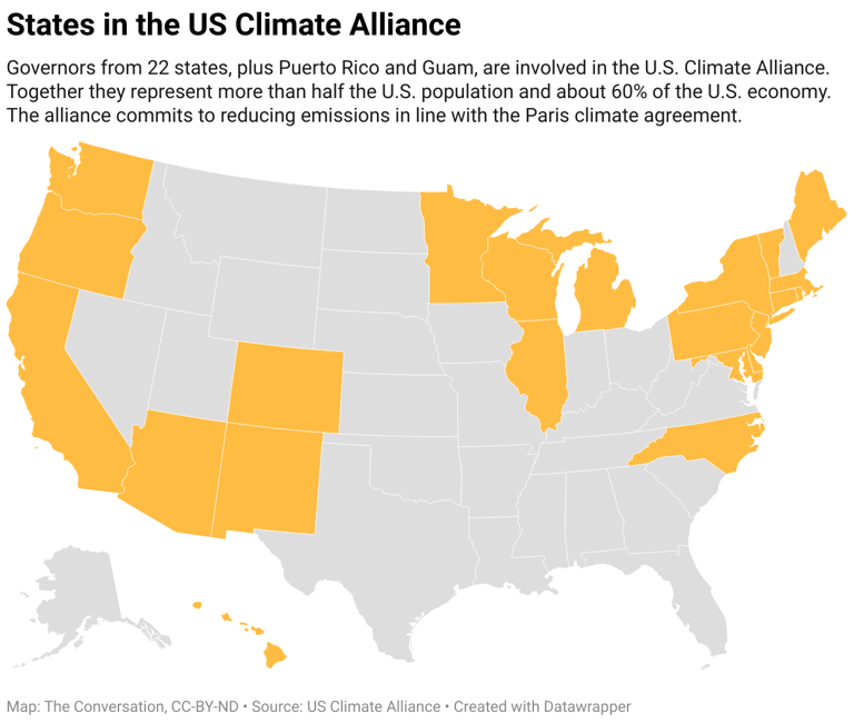Global companies are still committing to protect the climate – and they ...