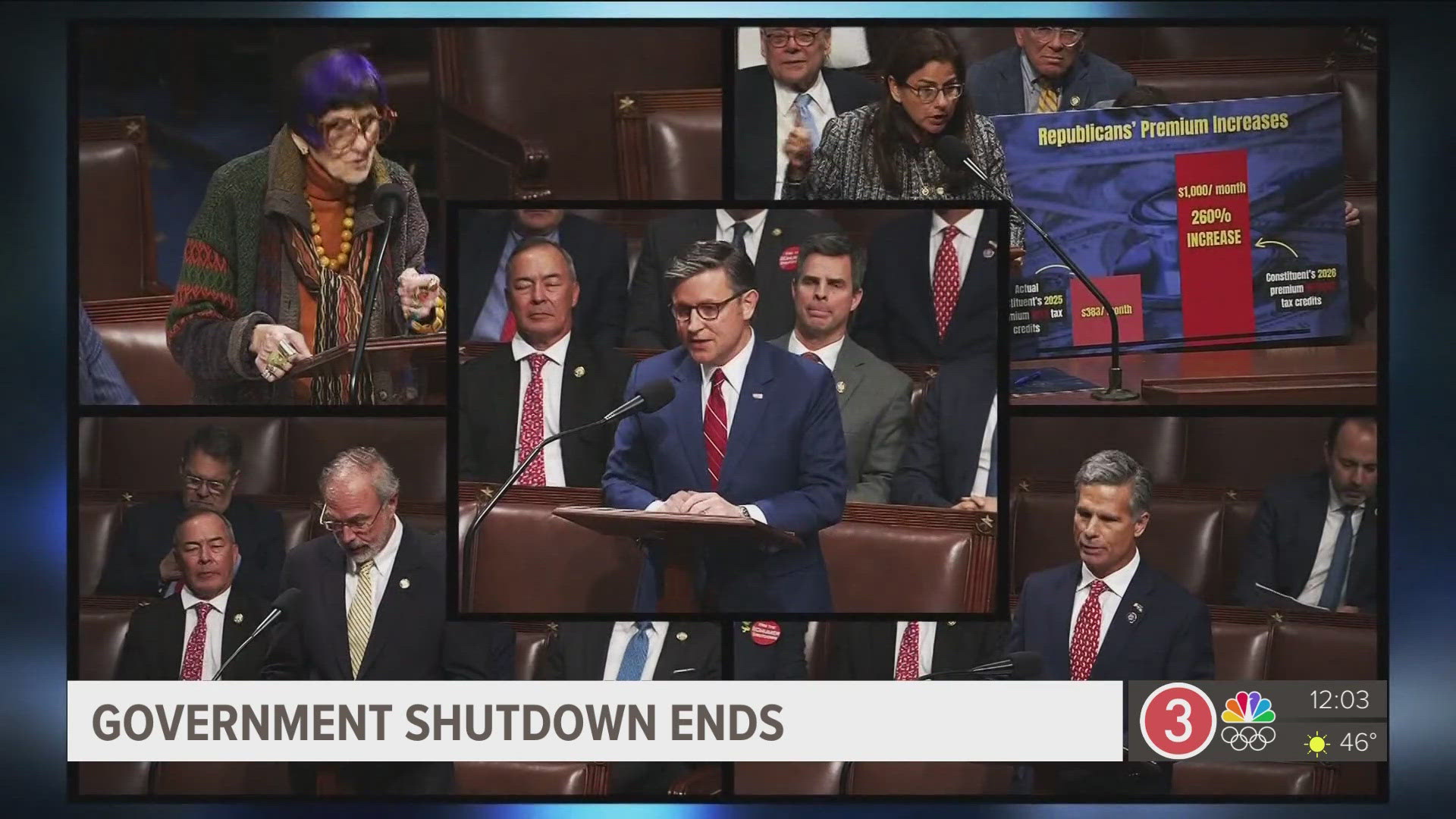 What's next for flights, SNAP benefits, and health care after federal ...