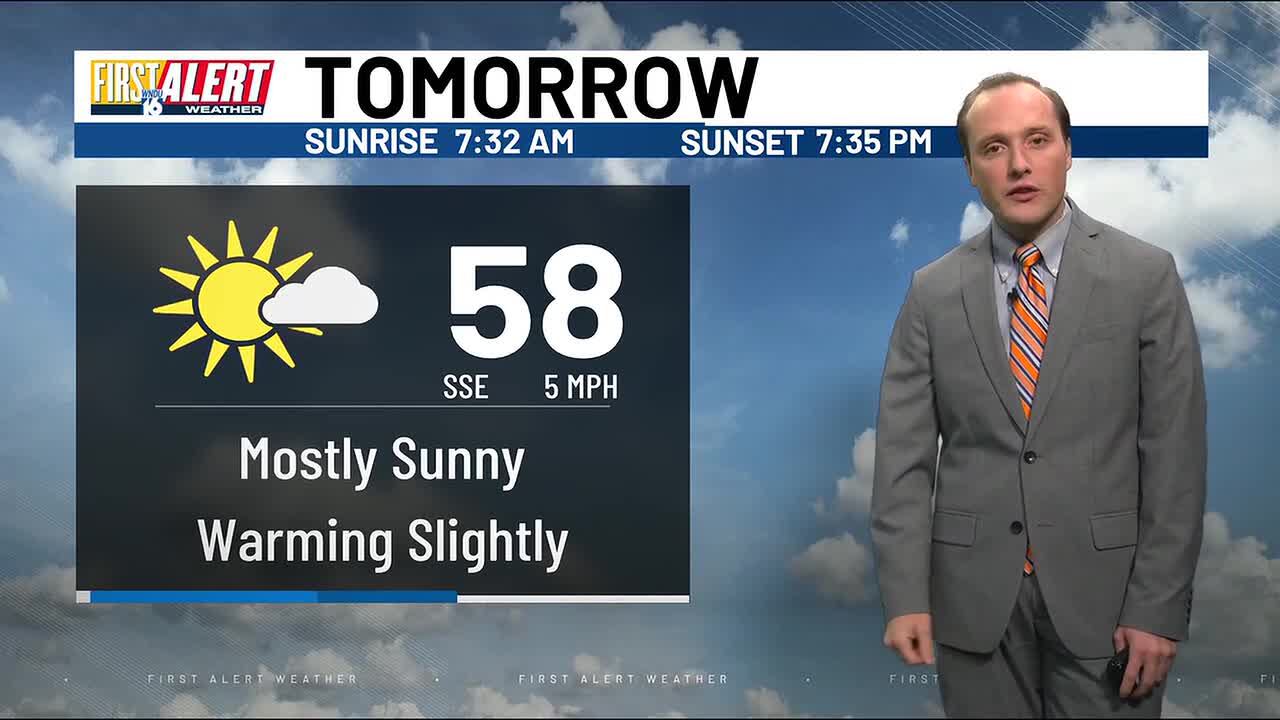 First Alert Weather: Weekend sprinkle & wind