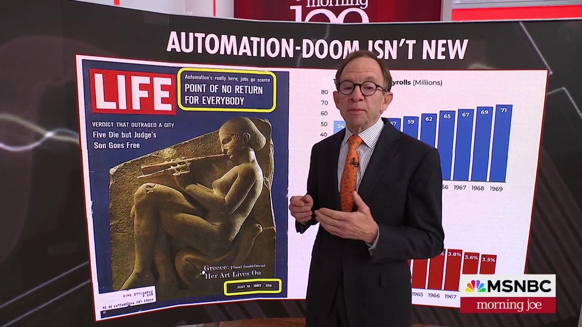 Steve Rattner on AI: Automation-doom isn't new, innovation creates new jobs