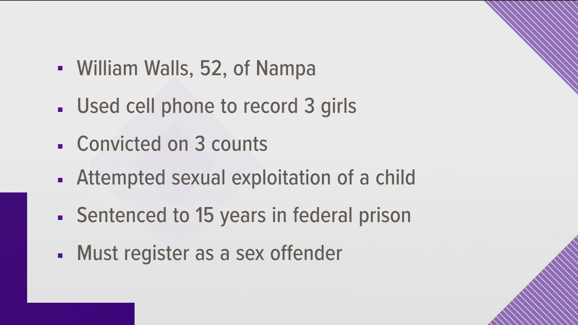 Nampa man sentenced to 15 years in prison for attempting to make child ...