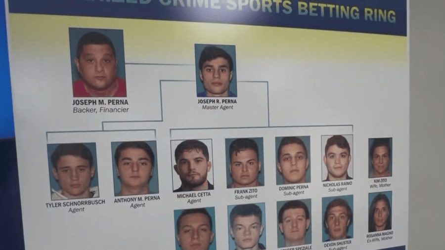 14 people under arrest in NJ mob-related sports gambling ring: prosecutors