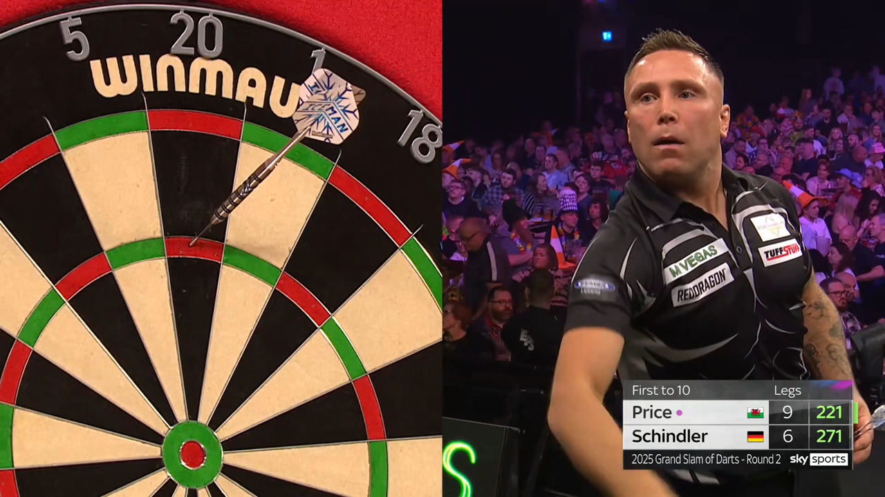 20 NCAA Football Scandals That Shocked the Nation