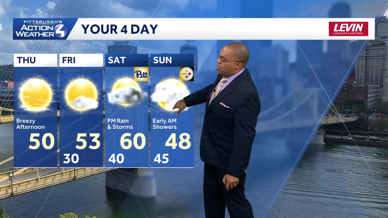 November 13 Forecast: Rain showers return Saturday to Pittsburgh