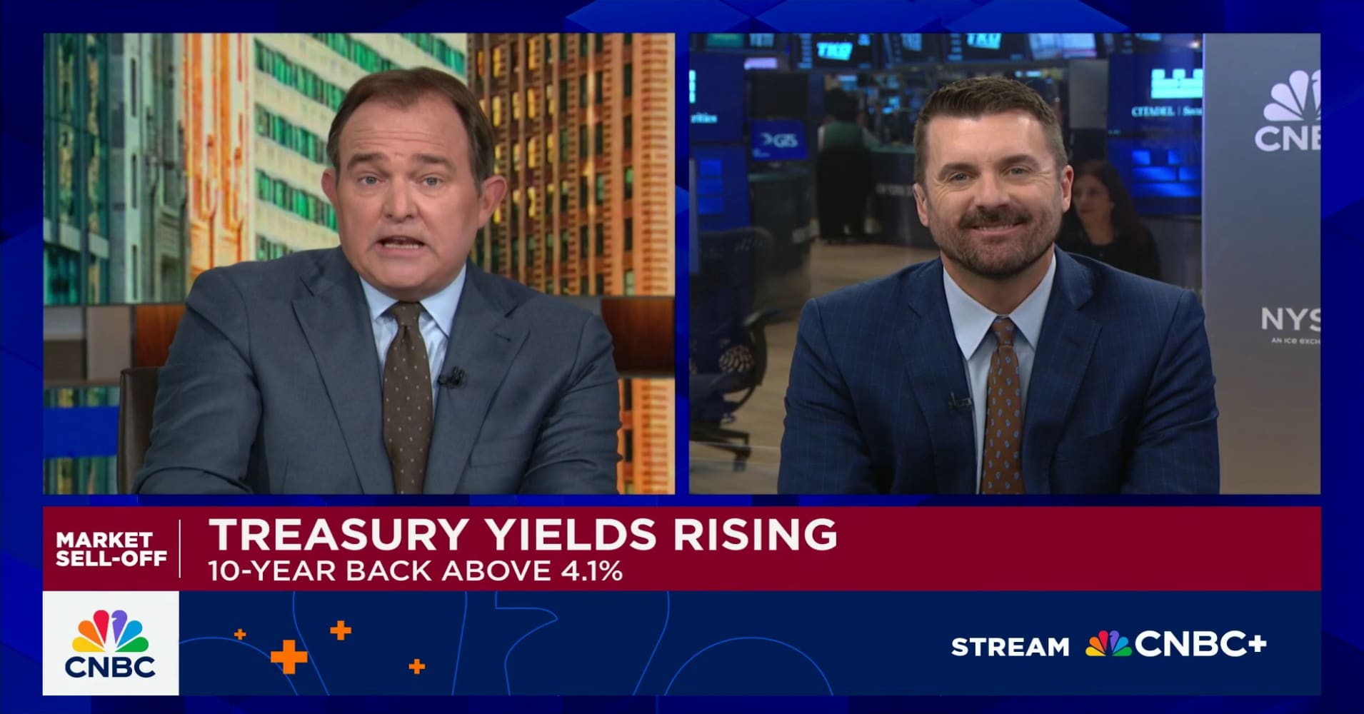 Inside Edge Capital's Todd Gordon: Here's what to make of the market ...