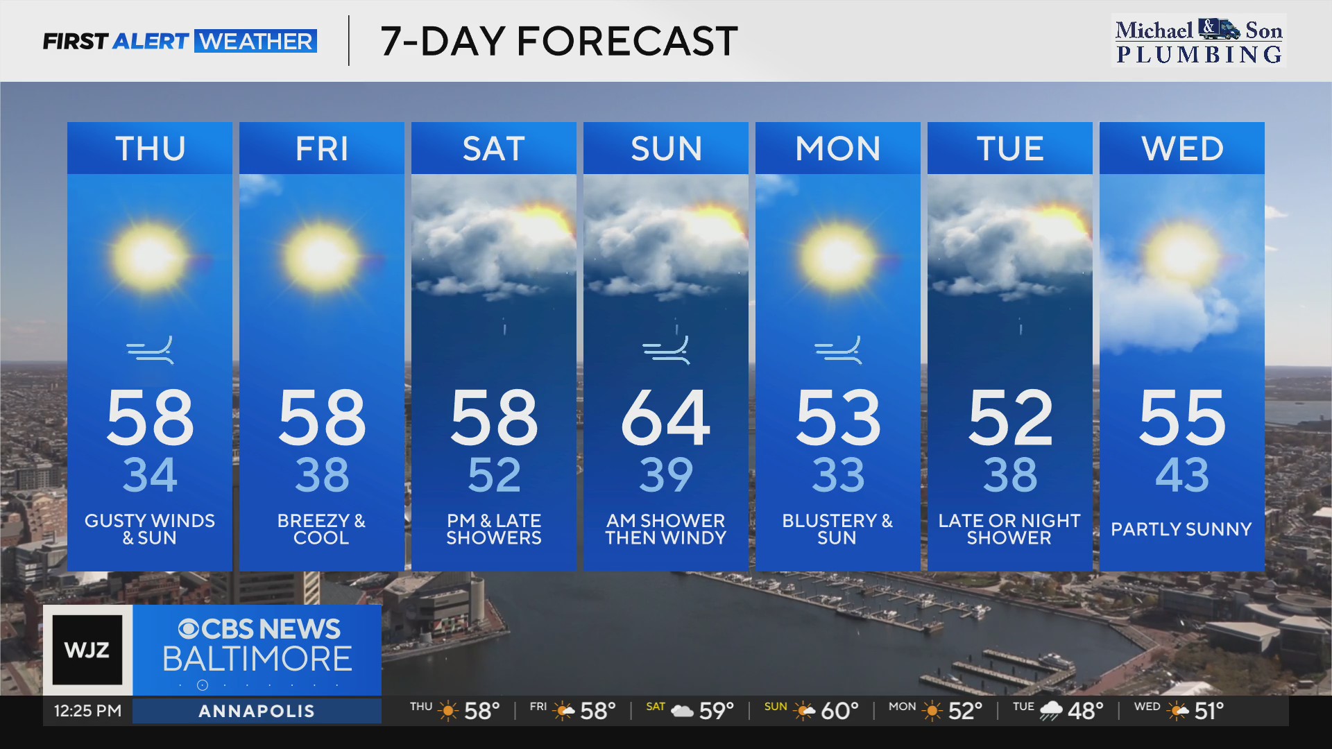 Brisk weather in Maryland through Friday, showers return late Saturday