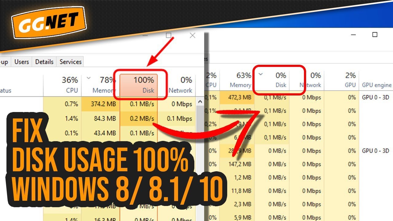 7 Solusi Mengatasi Disk Usage 100% di Windows 8⁄ 8.1⁄ 10 (Dijamin Berhasil)