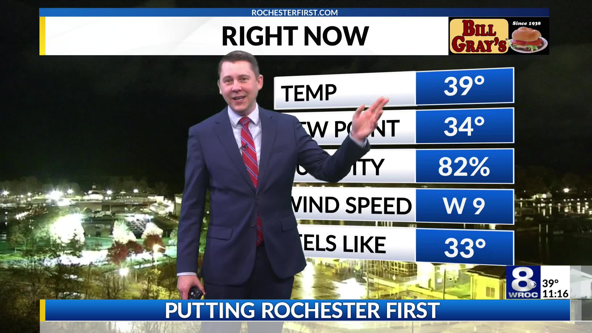 Rochester's Thursday overnight weather forecast