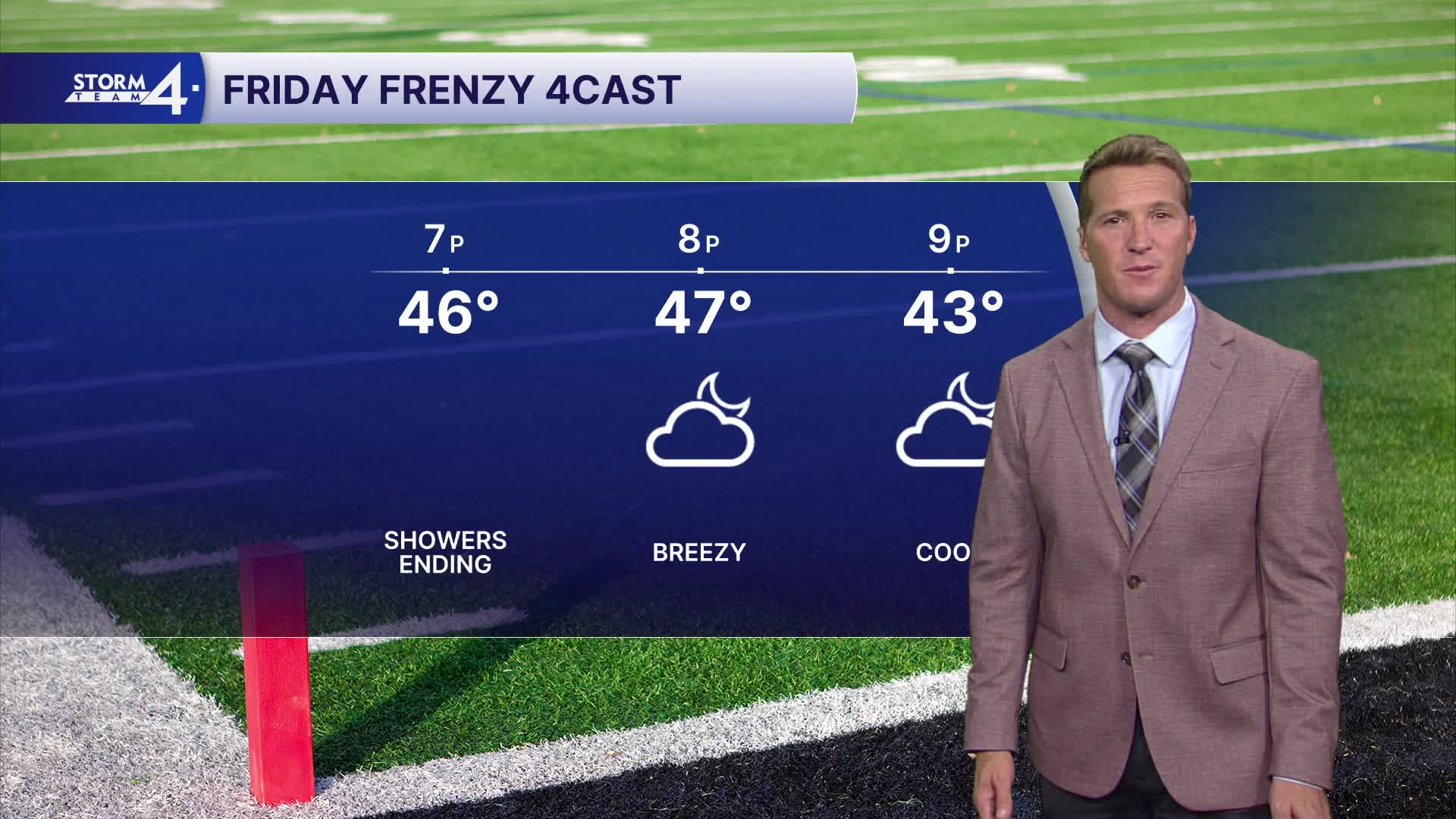 Southeast Wisconsin weather: Beautiful late fall weather