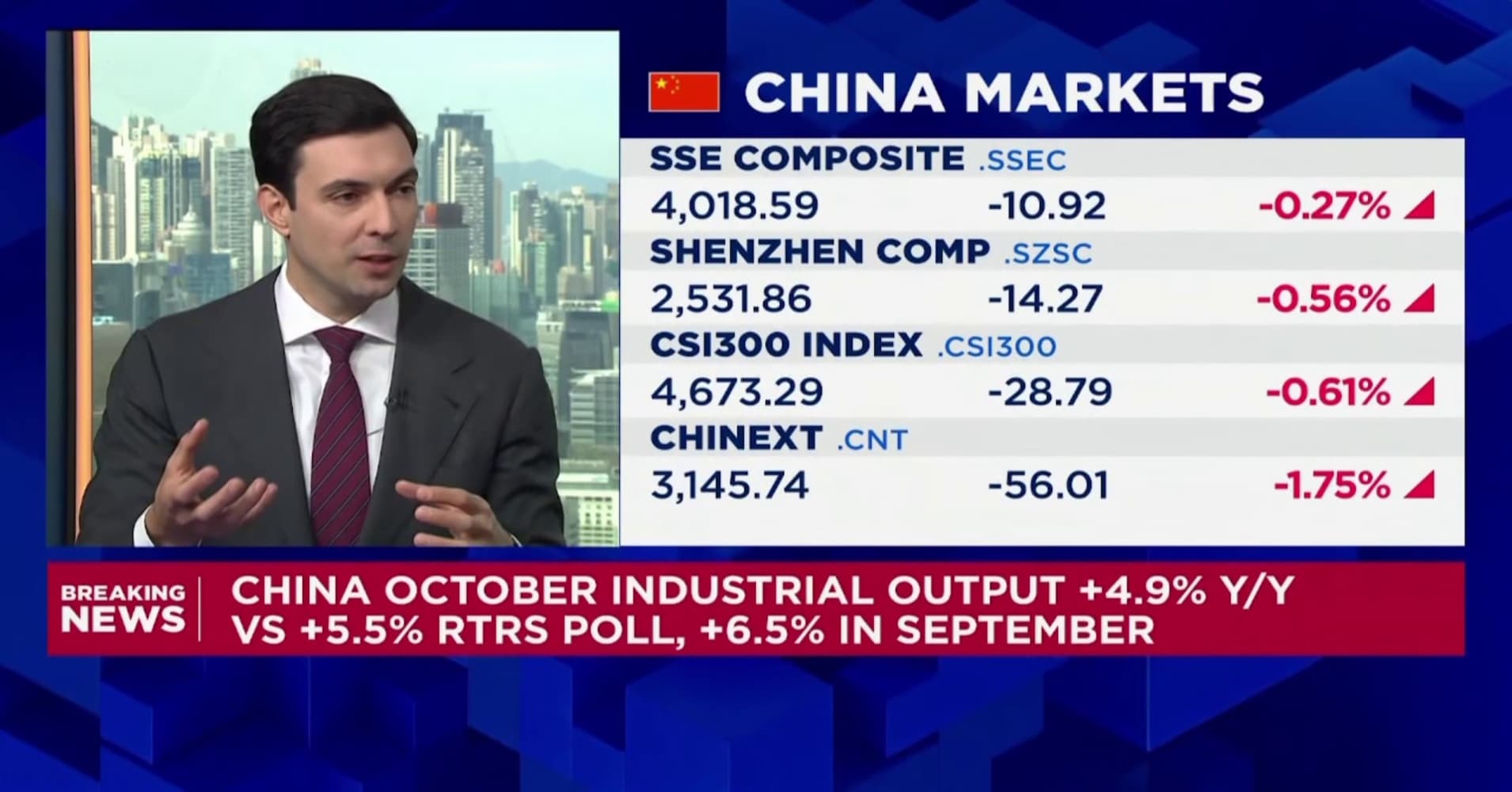 China's economy likely to slow down broadly over the next few quarters: UBP