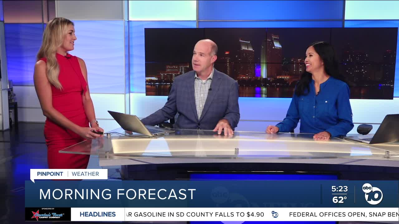 ABC 10News Pinpoint Weather with Weather Anchor Ava Kershner: Rainy ...