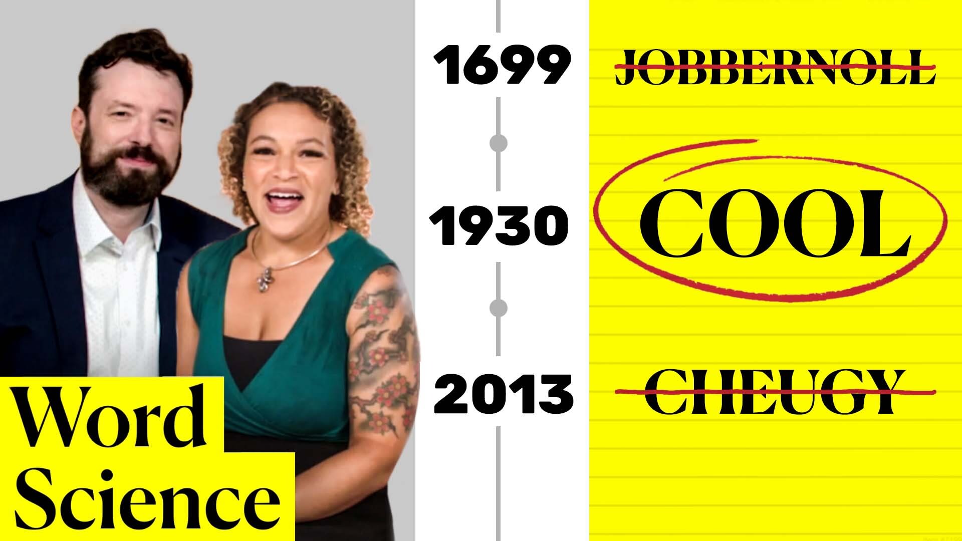 Linguists Explain Slang Trends Through History