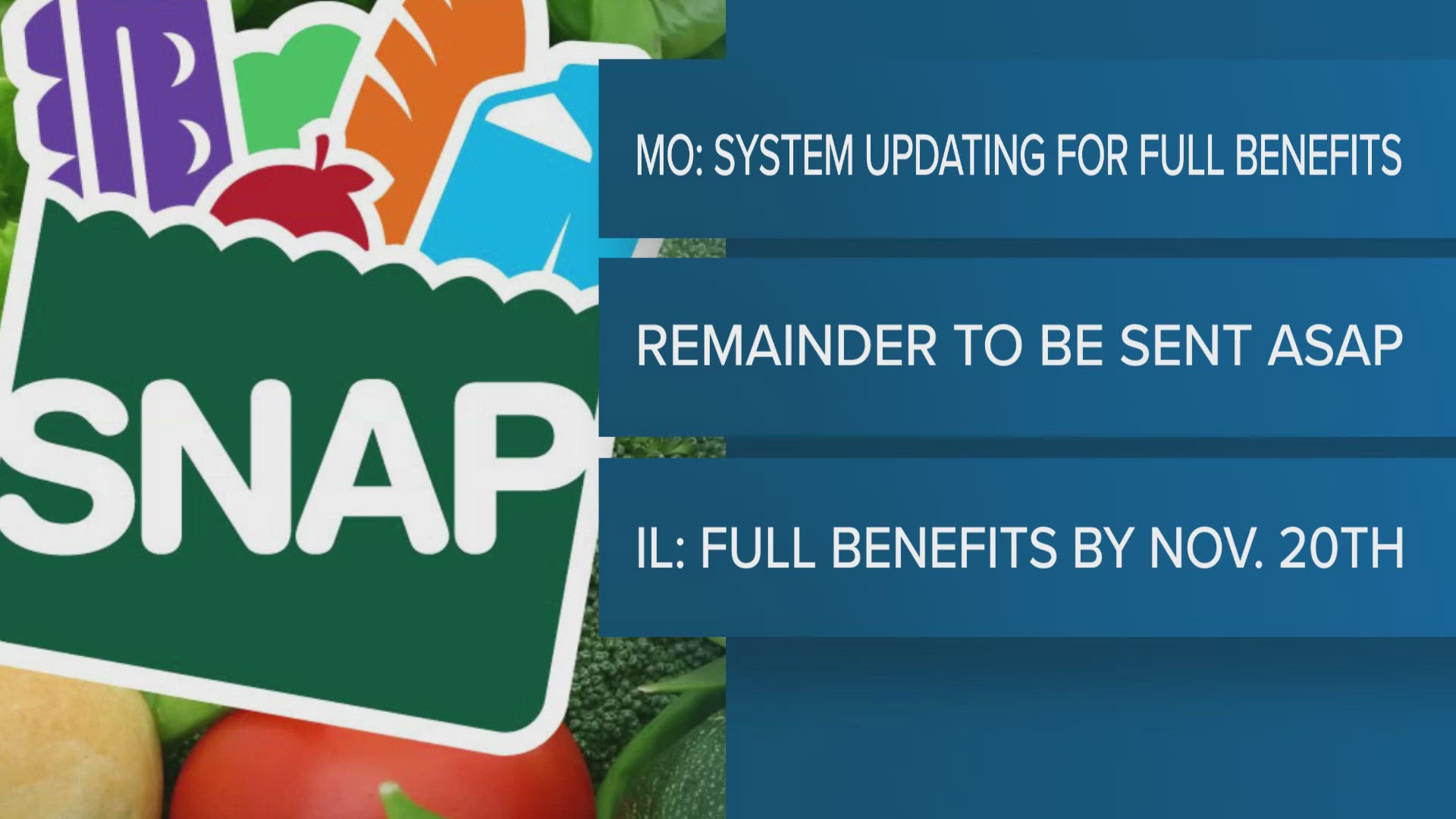 Missouri and Illinois will receive full SNAP benefits for November ...