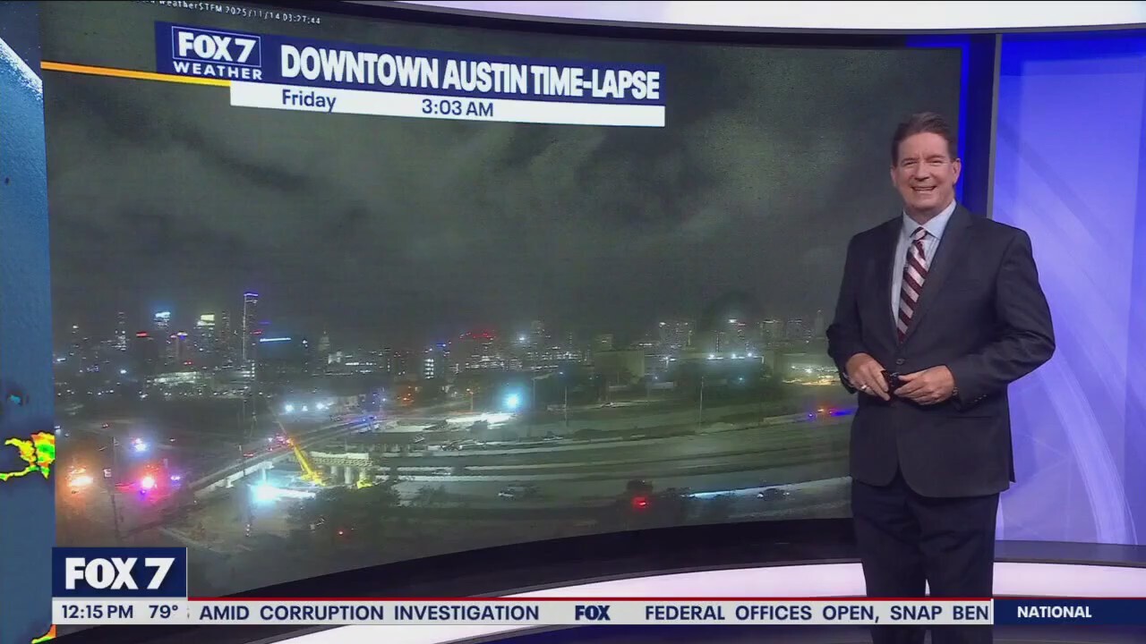Austin weather: Breezy and warm weekend