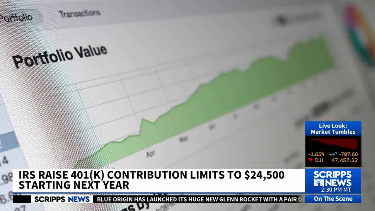 IRS boosts contribution limits for 401(k) retirement plans