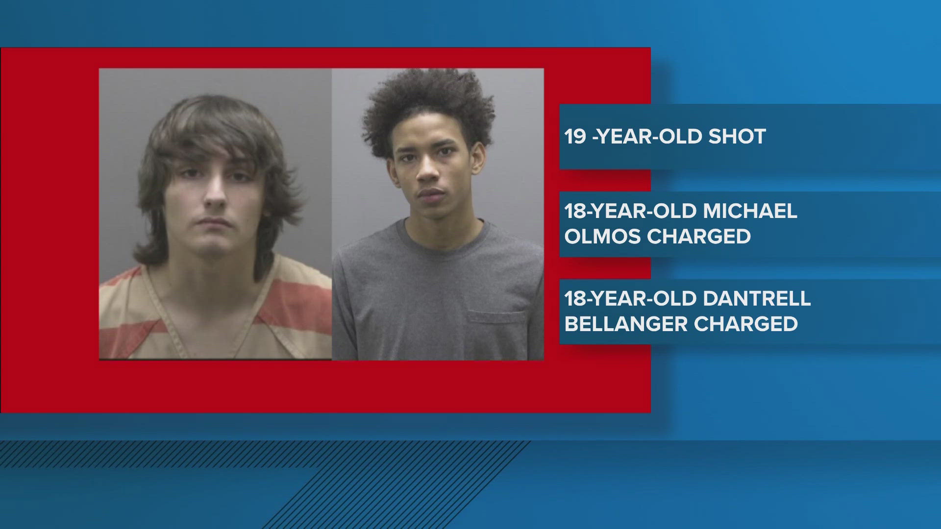 Two men are now facing charges in connection with a November 5 shooting ...