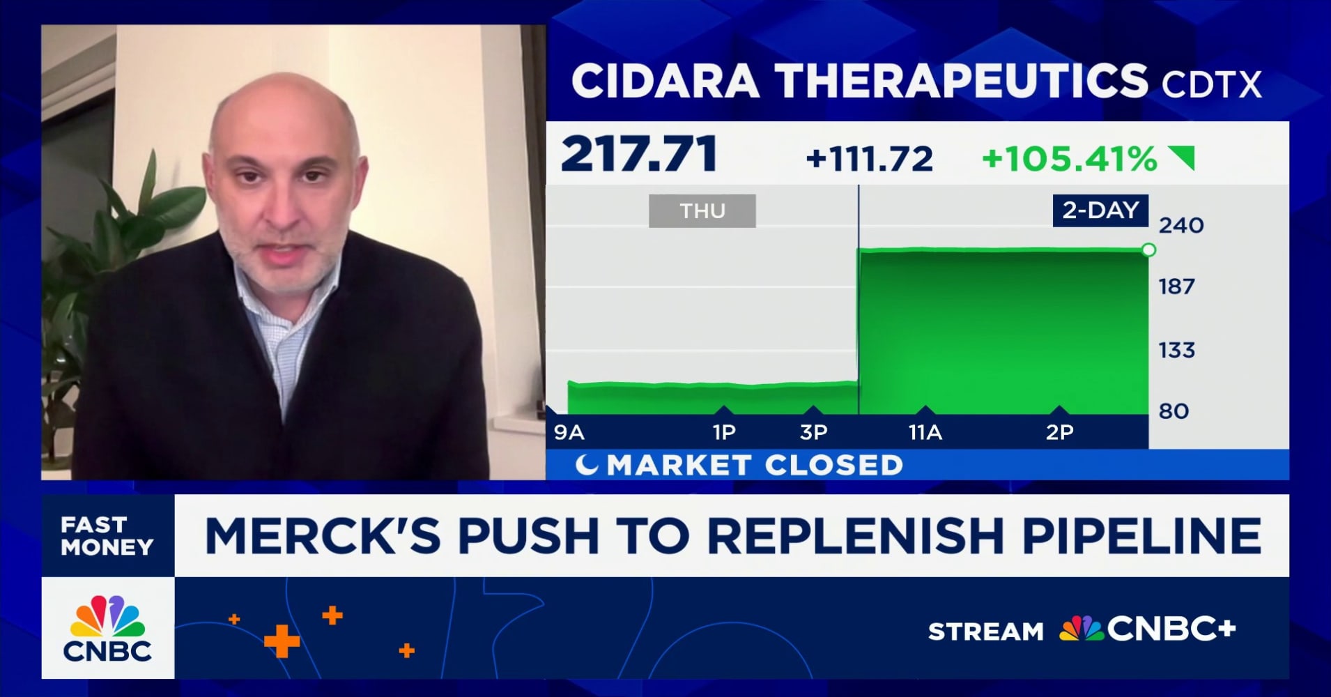 If M&A continues at this pace you want to be long Biotech into next ...
