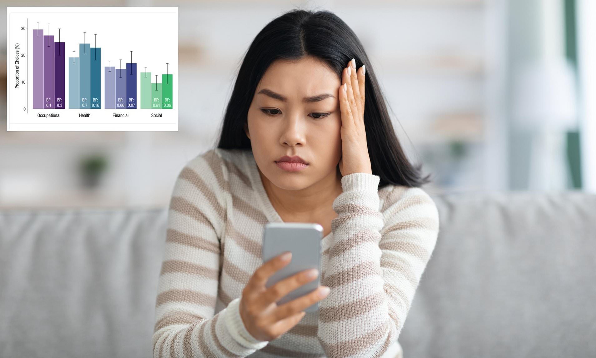 Using a phone now considered among life's most risky decisions ...