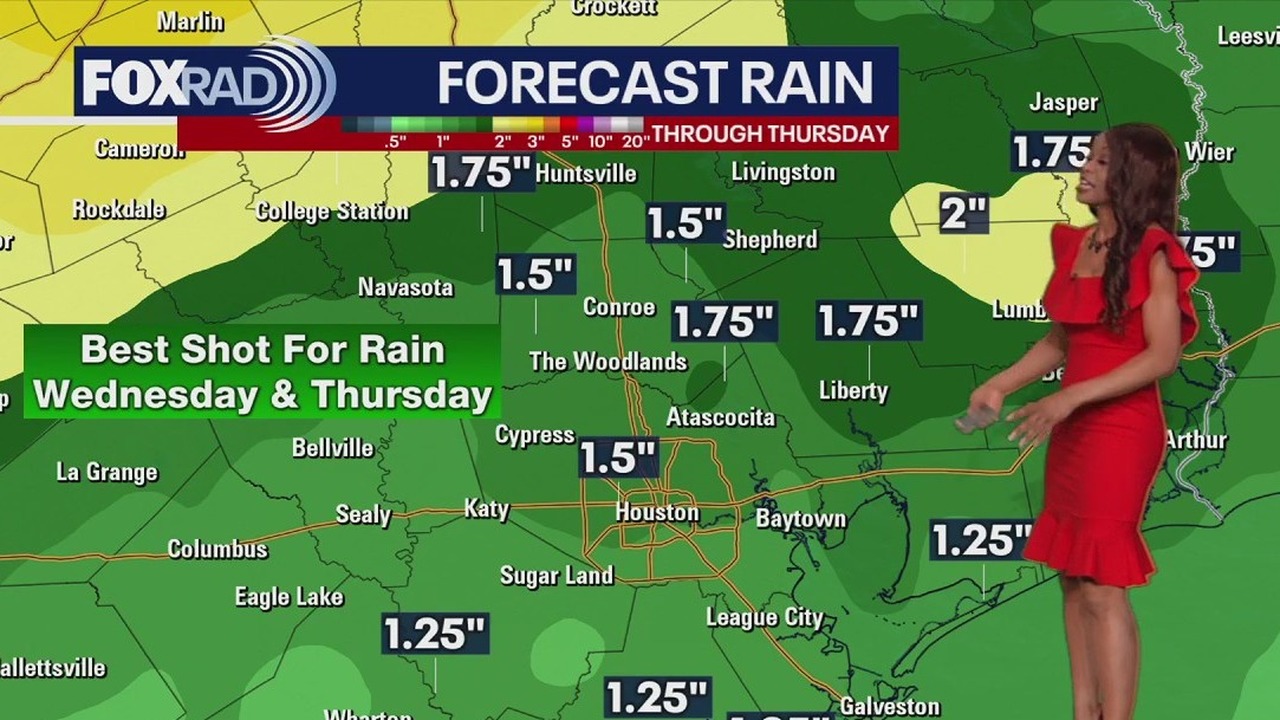 Houston weather: Near record heat on the way, rain back in the forecast