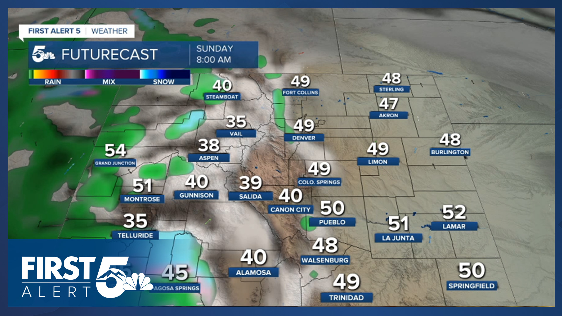 Unusually warm and dry conditions continue for us here in southern Colorado