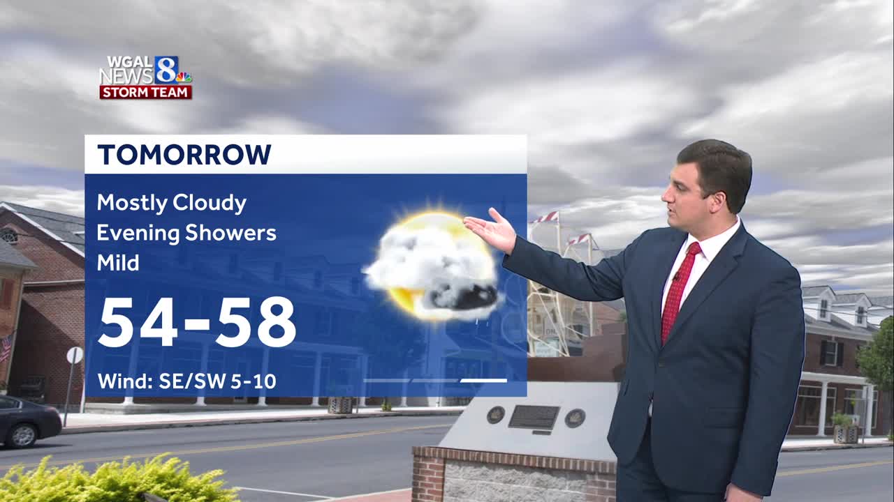 Scattered Evening Showers Saturday Possible In South Central Pennsylvania