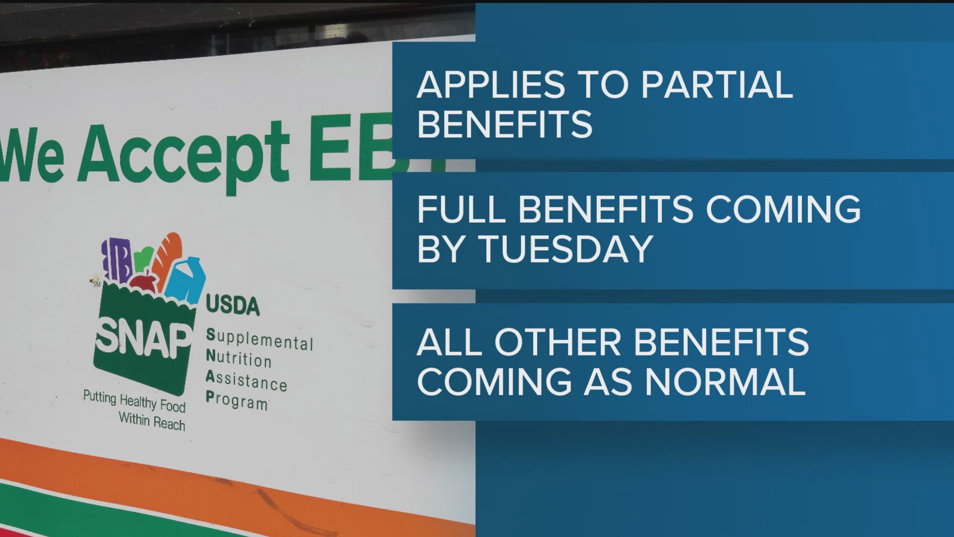 Here's when full November SNAP benefits will be available to Georgia ...