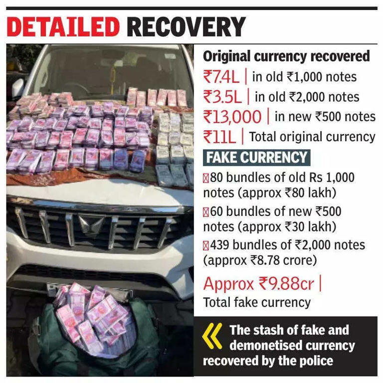 Inter-state fake currency racket busted, notes worth over Rs 9 crore seized