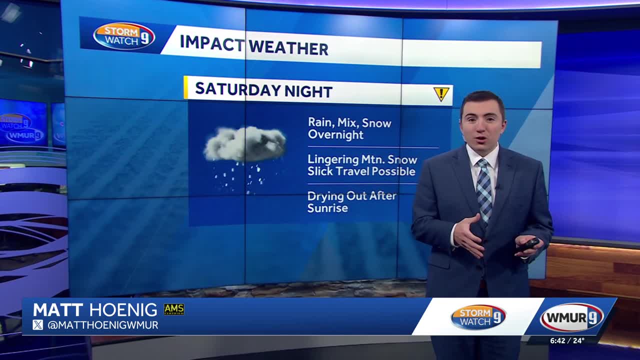 Video: Wintry mix up north Saturday night into Sunday