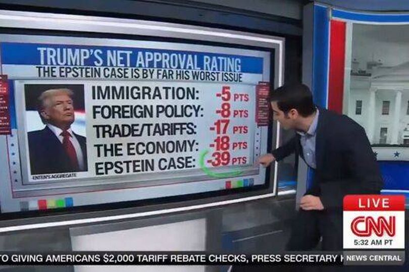 CNN forced to issue Donald Trump breaking news alert in humiliating new ...
