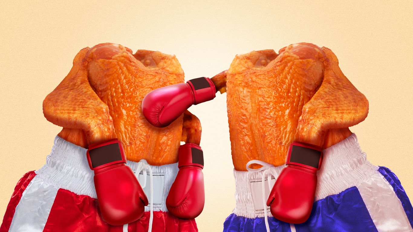 Retailers are locked in a Thanksgiving turkey price war