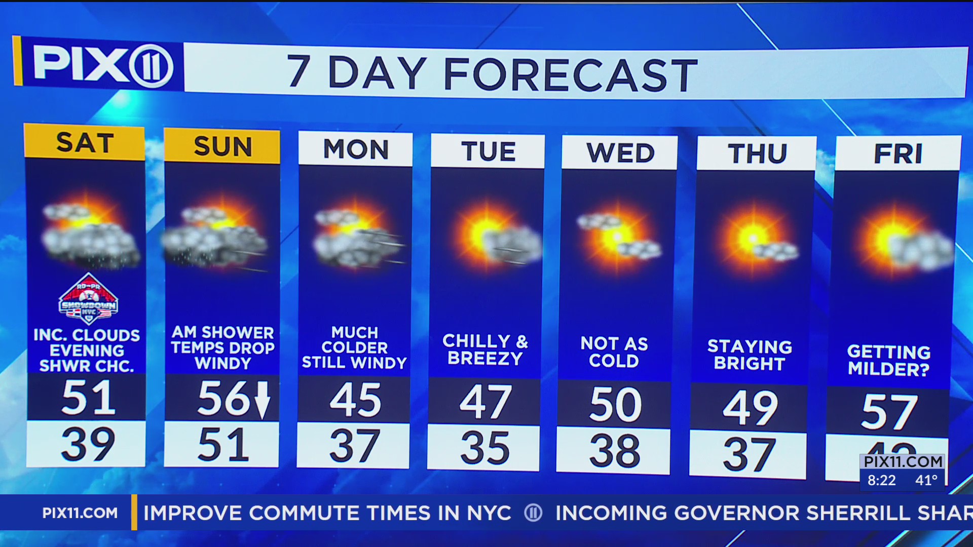 Sun gives way to clouds as storm approaches New York and New Jersey
