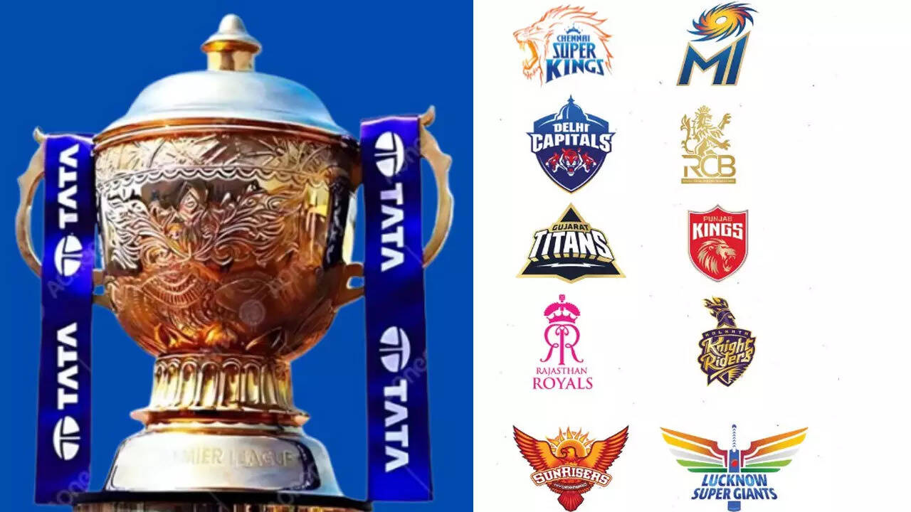 IPL 2026 Retention: Retained and released players with purse remaining ...