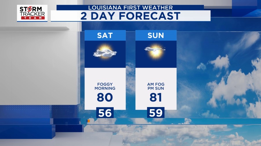 Baton Rouge Weather: Above-average temperatures and fog are likely yet ...