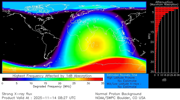 The Sun Just Unleashed One of the Most Explosive Flares of 2025 ...