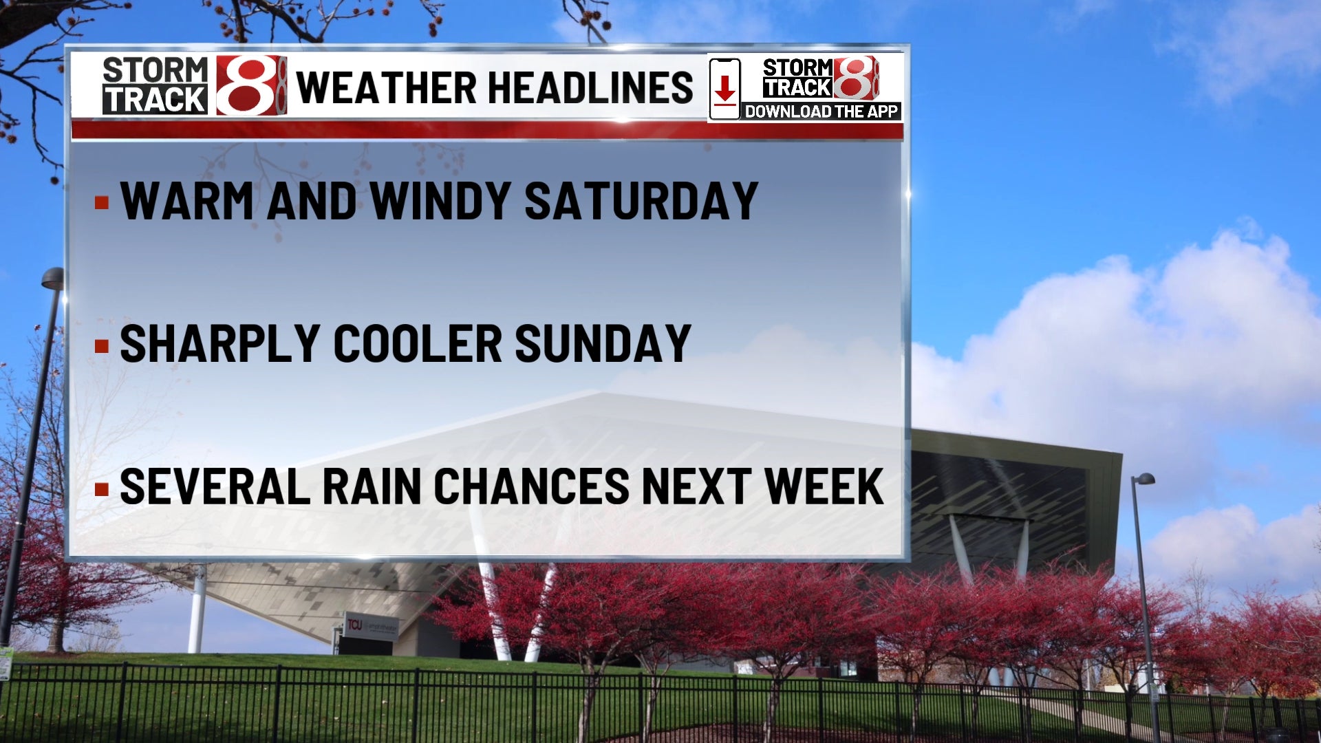Warm weekend fades, cooler air returns next week | Nov. 15, 2025