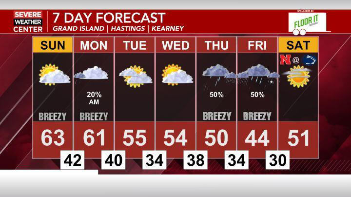 Above average temperatures continue into the new week; An active ...