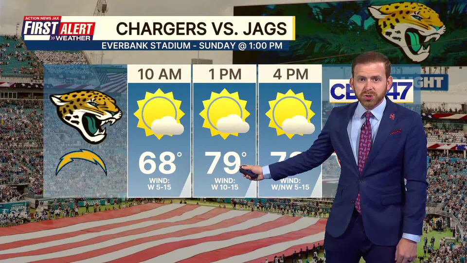 First Alert Forecast: Saturday, November 15 - Early Evening